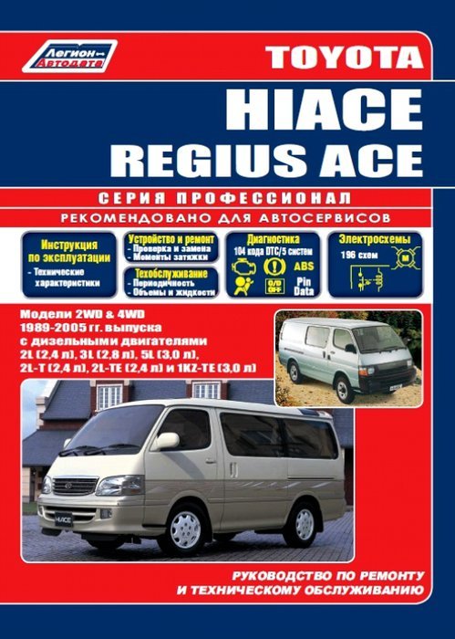 Toyota Hi-Ace c 1989-2001  ,   ,  19022